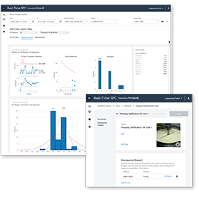 Minitab Real-Time SPC：One Pager