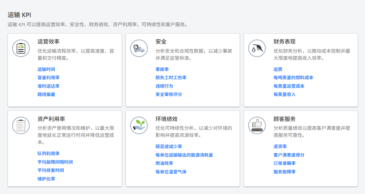 面向运输和零售行业的新模块