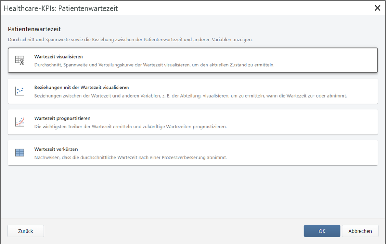 Dialog „Patientenwartezeit“ für KPIs im Gesundheitswesen