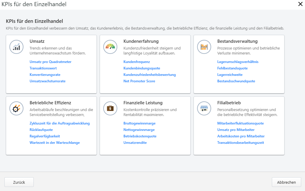 Dashboard mit den KPIs des Einzelhandels und einer Übersicht über die Kennzahlen