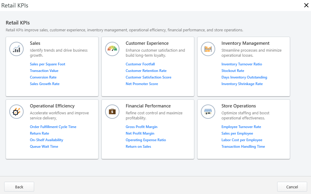 Retail KPIs Dashboard with metrics overview