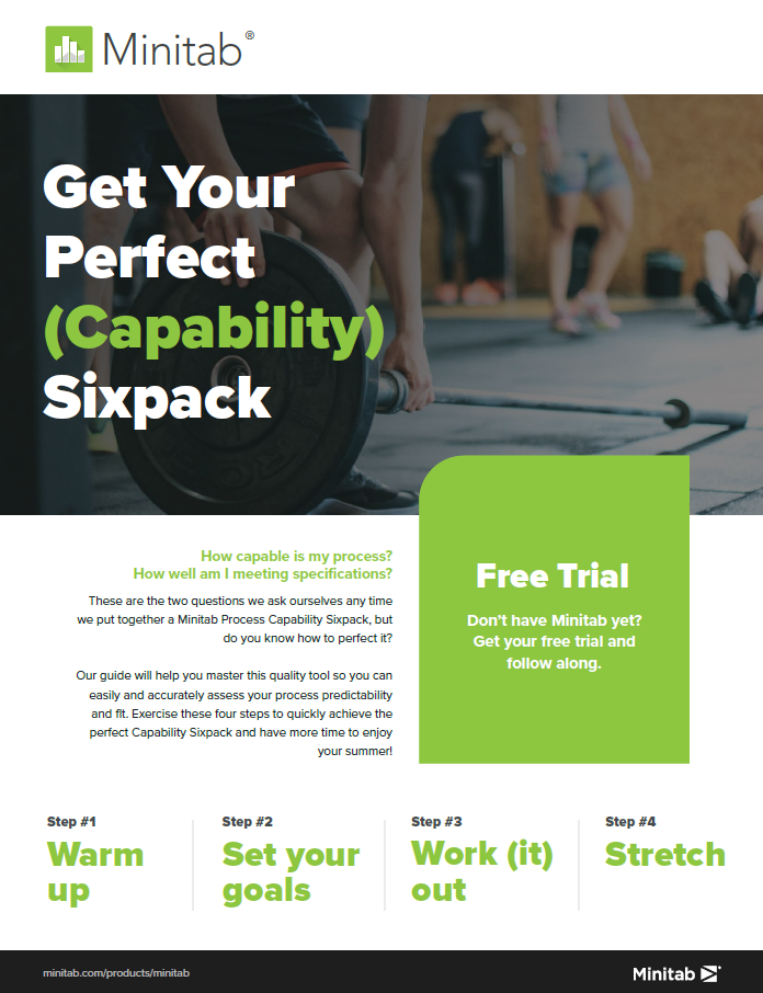 How to Get Your Perfect (Capability) Sixpack 
