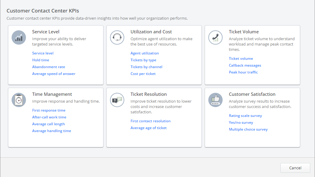 Minitab's Customer Contact Center KPIs dashboard with customer service solutions to improve various performance metrics.