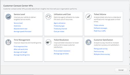 image of Minitab's Customer Contact Center Module
