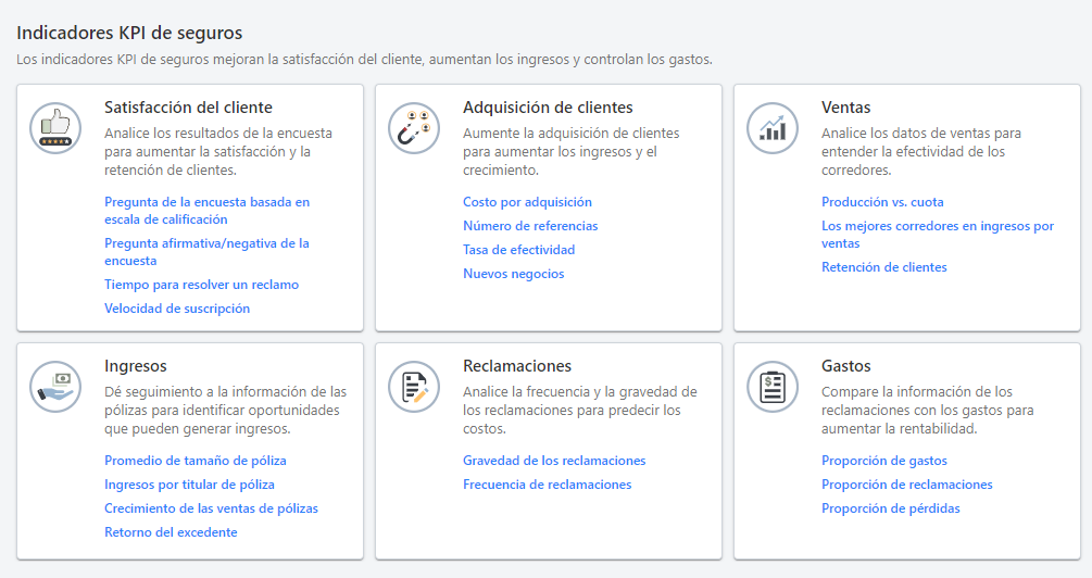 Capacidades del Módulo de Sector de aseguramiento
