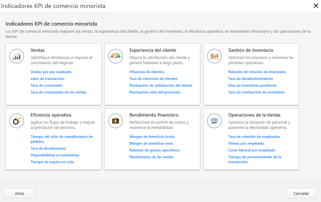 Tablero de control de indicadores clave de rendimiento (KPI) de comercio minorista con revisión general de parámetros
