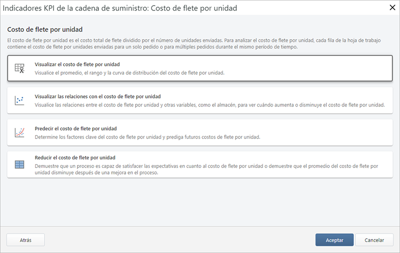  Captura de pantalla de posibles análisis de la cadena de suministro