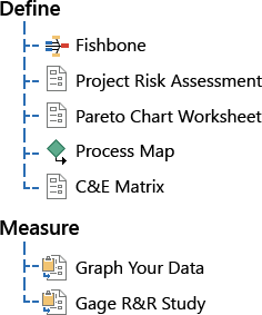 Define/Measure document tree