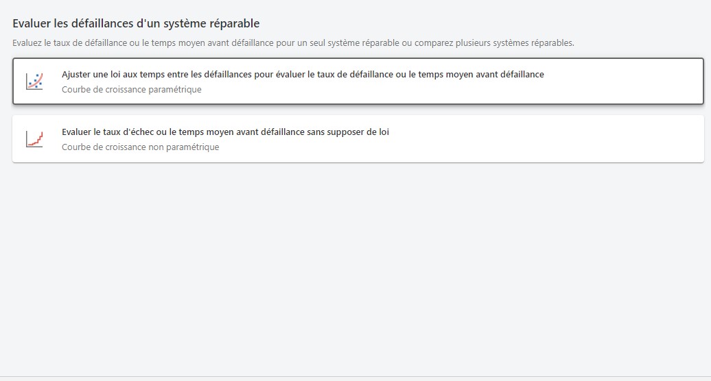 Évaluation des dysfonctionnements dans un système réparable