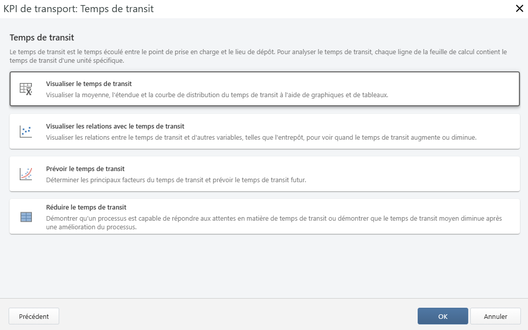 Présentation du module Transport