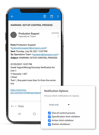 Notifications mobiles