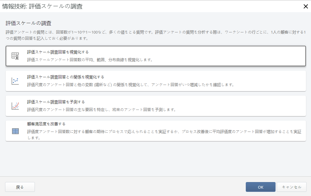 情報技術：評定スケール調査