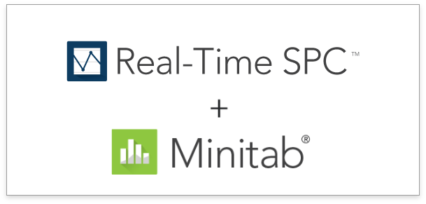 Real-Time SPCとMinitabのロゴ