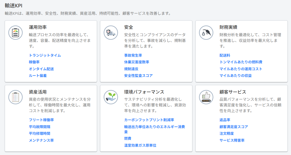 輸送モジュール