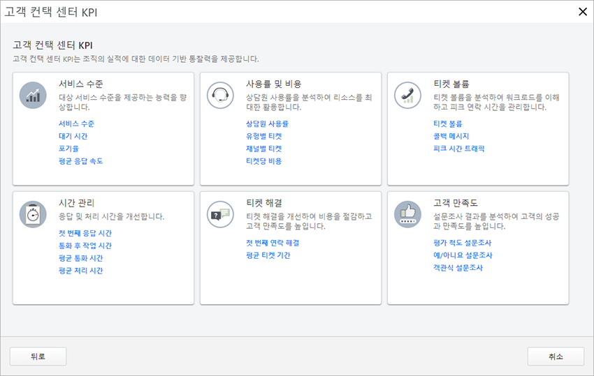 사용 가능한 고객 문의 센터 KPI를 보여주는 차트