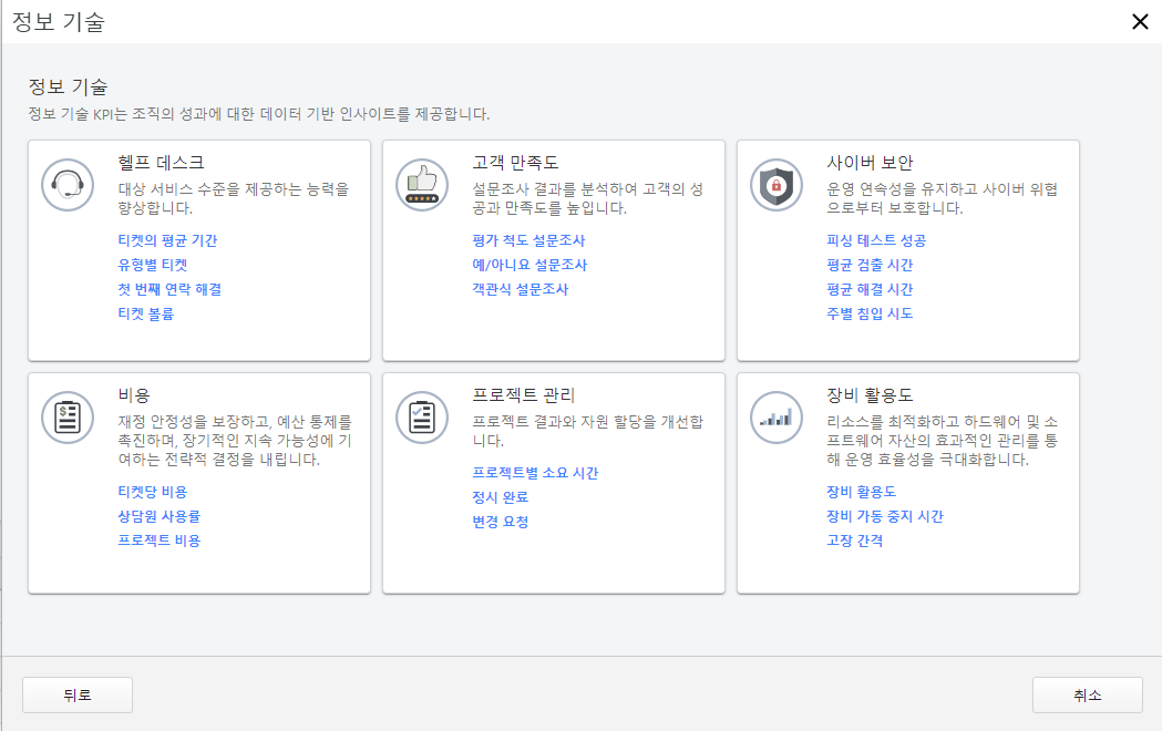 정보 기술 모듈