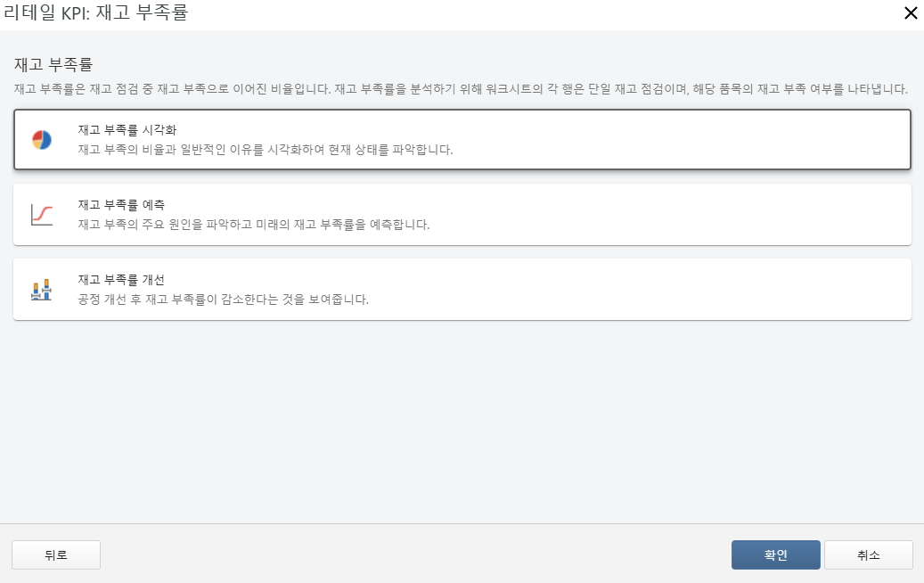 소매 KPI 재고 소진율 대시보드