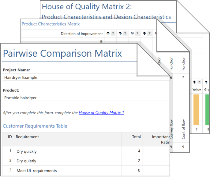 Companion DFSS Matrix Output