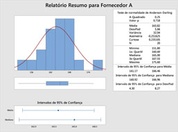 Fundamentos