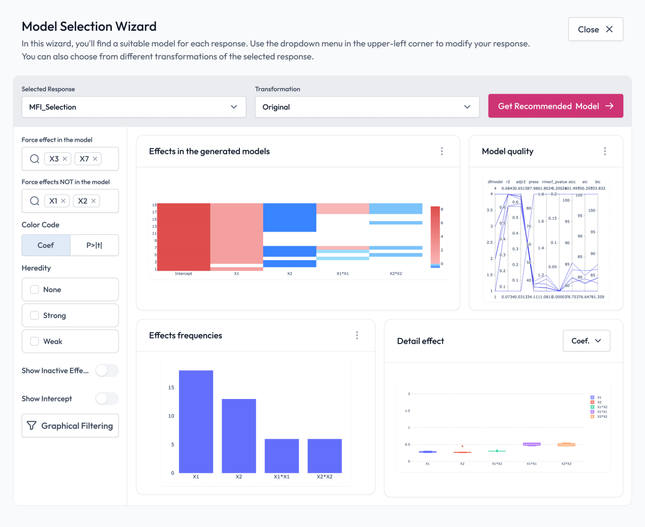 Assistente de seleção de modelos de Minitab DOE by Effex