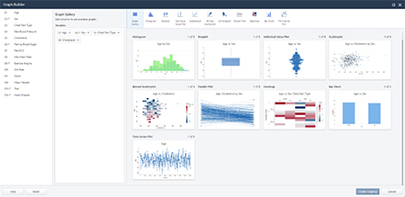 Construtor de gráficos do Minitab