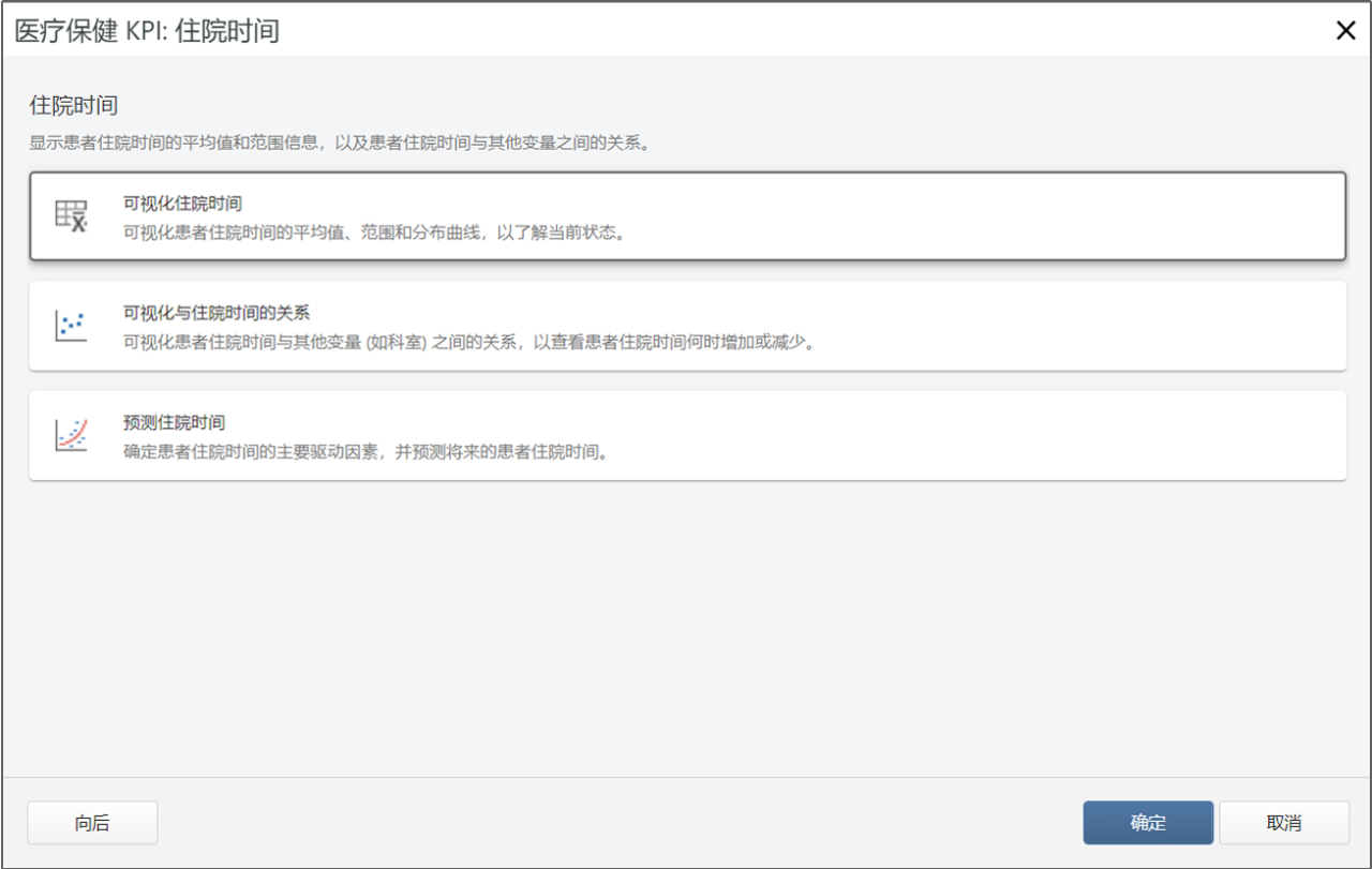 医疗保健 KPI 住院时长对话